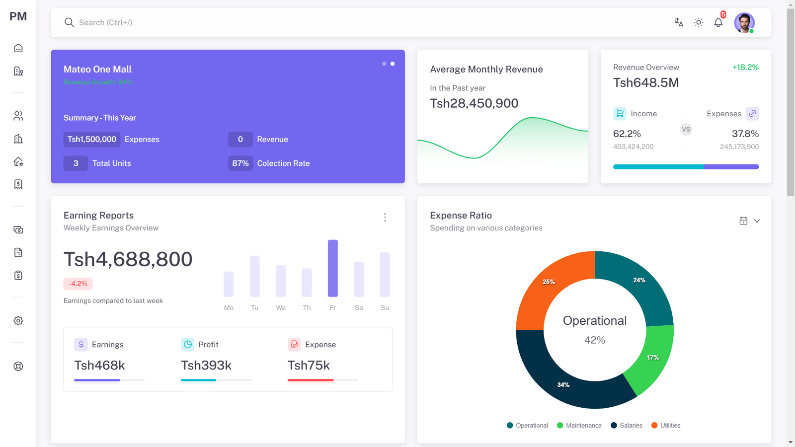 hero dashboard